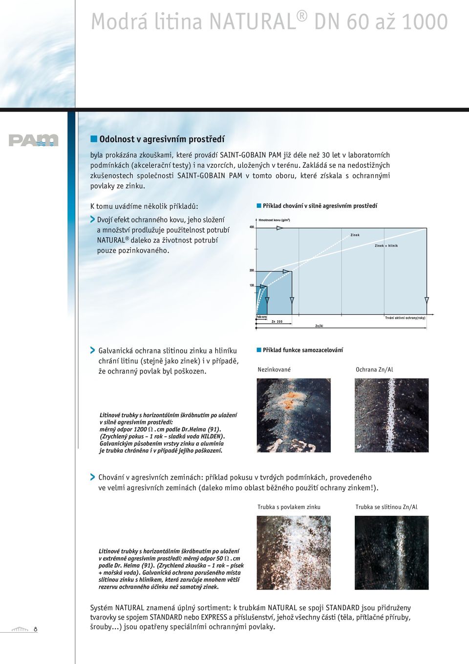 K tomu uvádíme několik příkladů: > Dvojí efekt ochranného kovu, jeho složení a množství prodlužuje použitelnost potrubí NATURAL daleko za životnost potrubí pouze pozinkovaného.