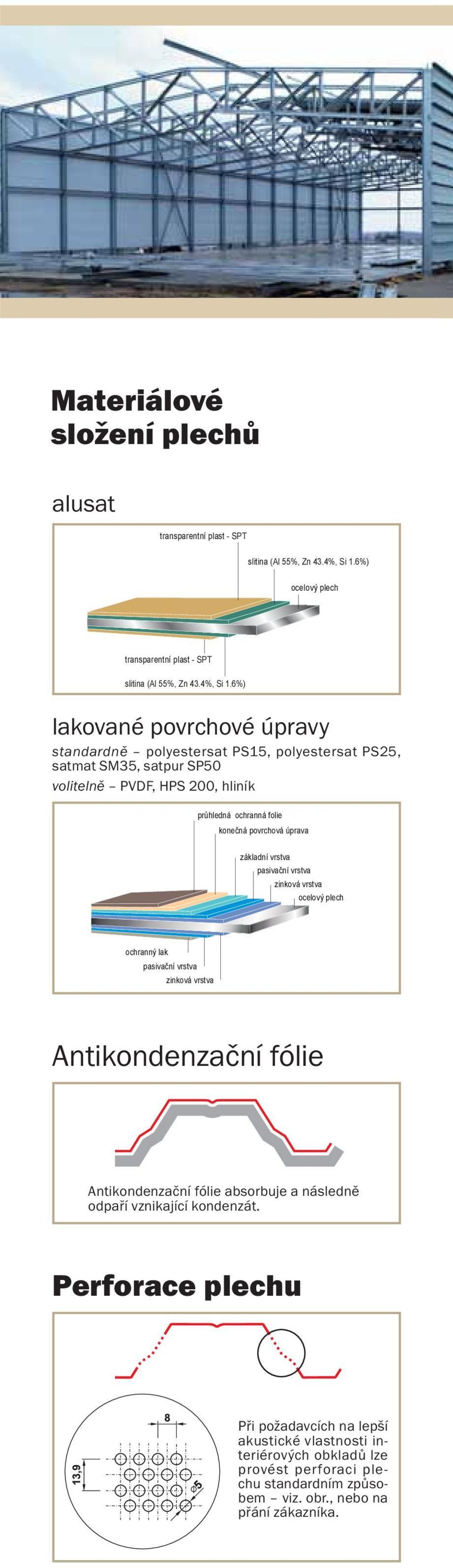 6%) lakované povrchové úpravy standardně polyestersat PS15, polyestersat PS25, satmat SM, satpur SP50 volitelně PVDF, HPS 200, hliník průhledná ochranná folie konečná povrchová