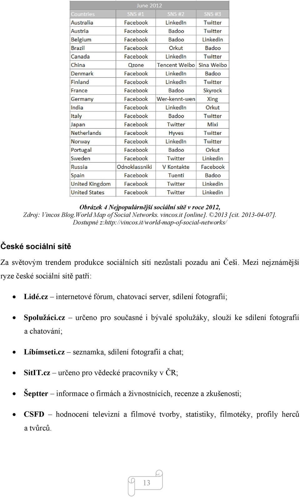 otevírání řádků seznamky