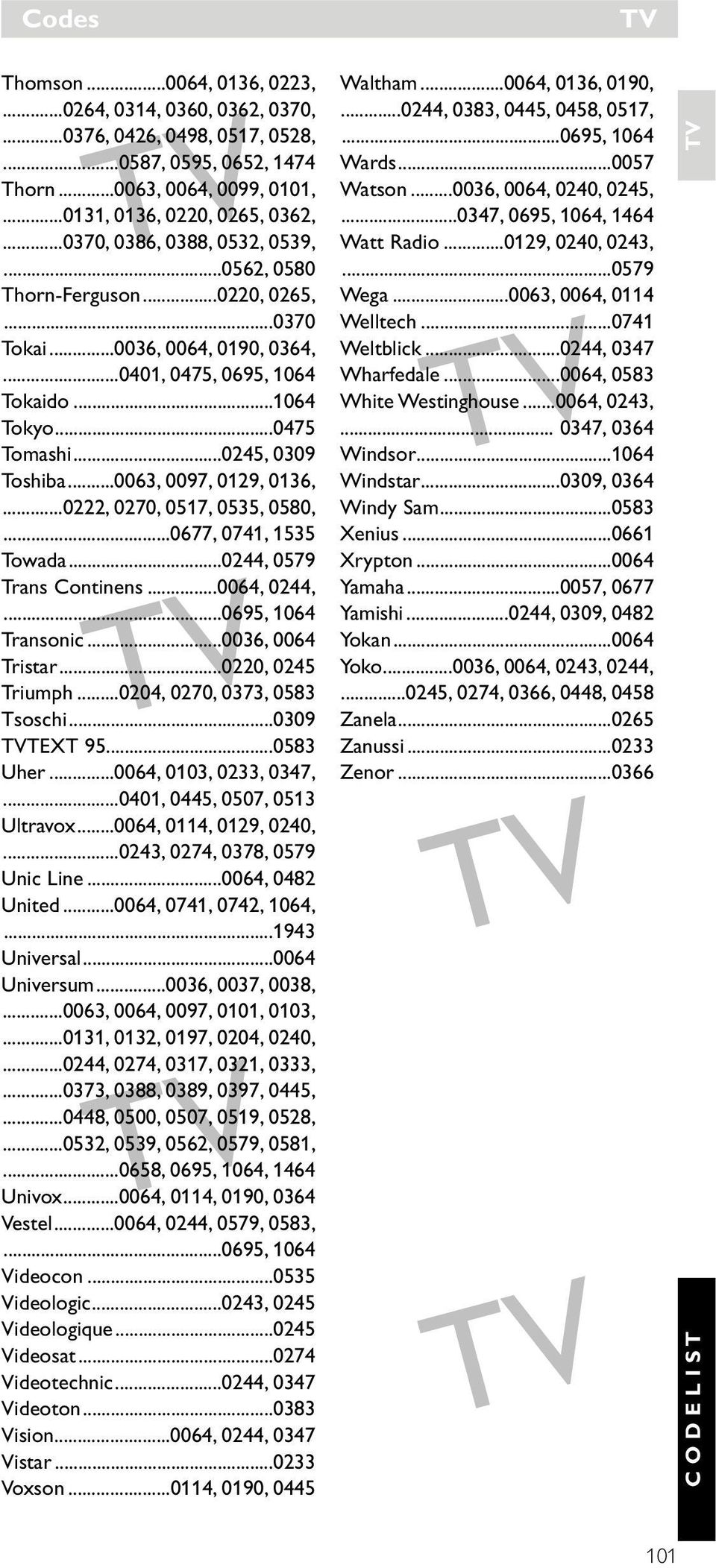 ..0063, 0097, 0129, 0136,...0222, 0270, 0517, 0535, 0580,...0677, 0741, 1535 Towada...0244, 0579 Trans Continens...0064, 0244,...0695, 1064 Transonic...0036, 0064 Tristar...0220, 0245 Triumph.