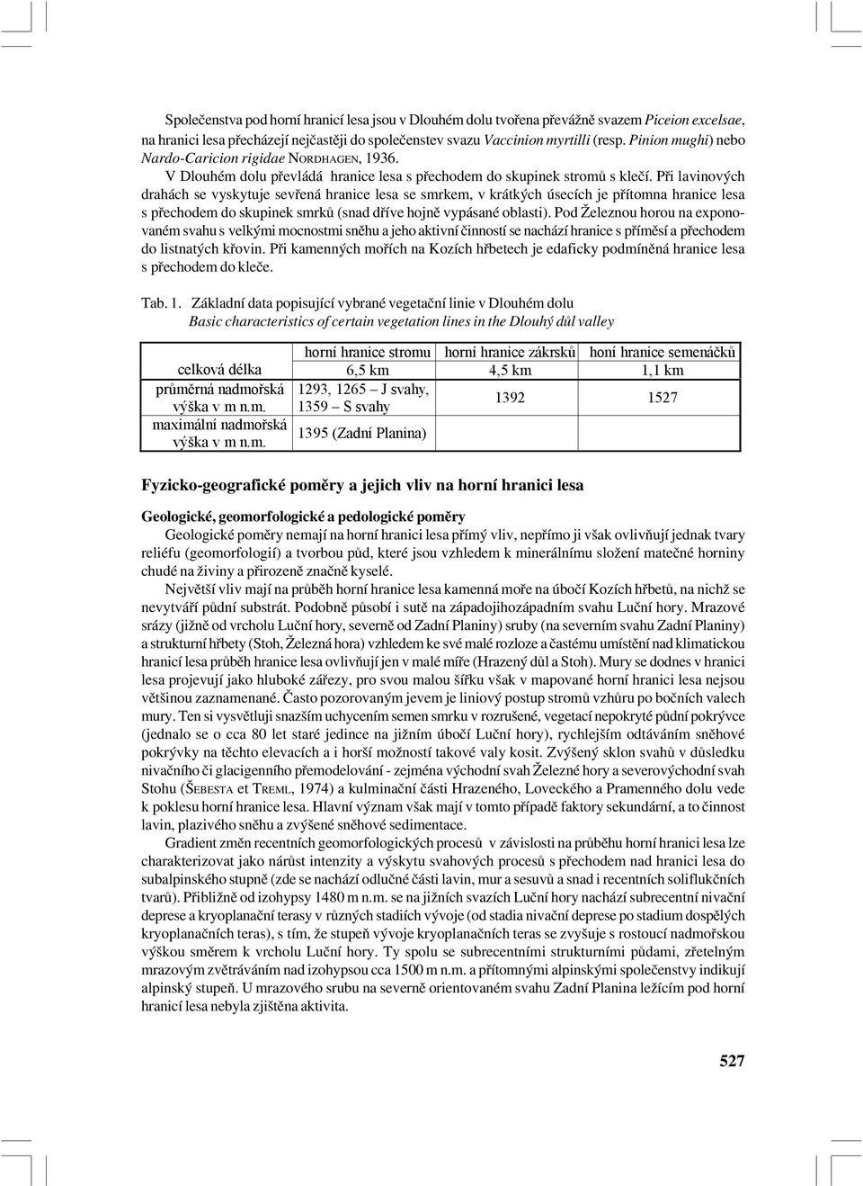 Při lavinových drahách se vyskytuje sevřená hranice lesa se smrkem, v krátkých úsecích je přítomna hranice lesa s přechodem do skupinek smrků (snad dříve hojně vypásané oblasti).