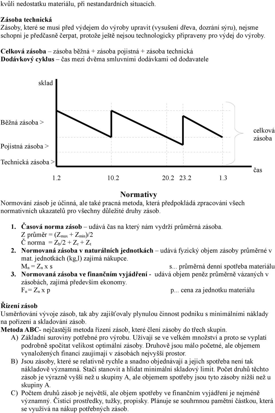výroby. Celková zásoba zásoba běžná + zásoba pojistná + zásoba technická Dodávkový cyklus čas mezi dvěma smluvními dodávkami od dodavatele sklad Běžná zásoba > Pojistná zásoba > Technická zásoba > 1.
