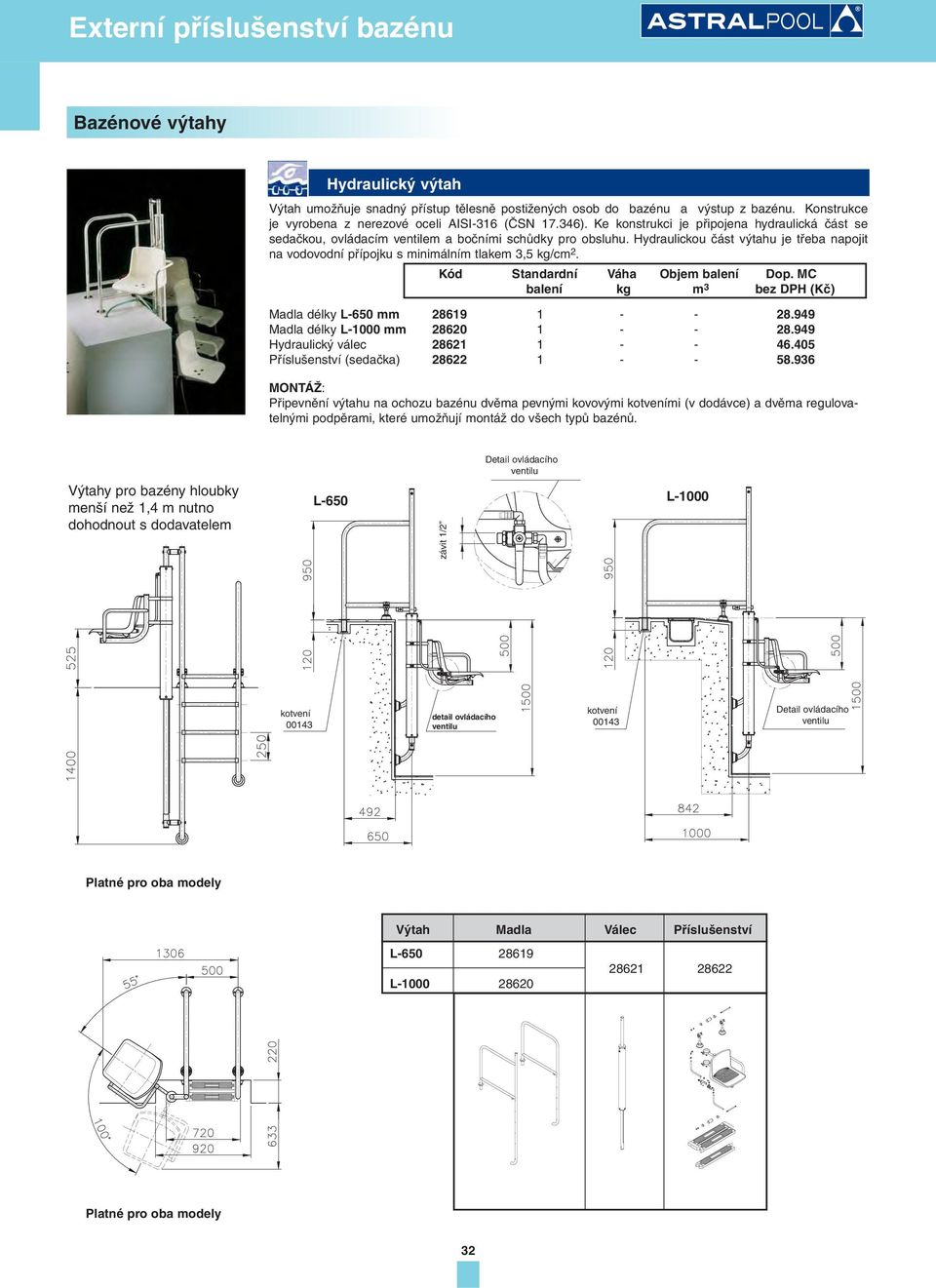 Hydraulickou část výtahu je třeba napojit na vodovodní přípojku s minimálním tlakem 3,5 kg/cm 2. Madla délky L-650 mm 28619 1 - - 28.949 Madla délky L-1000 mm 28620 1 - - 28.