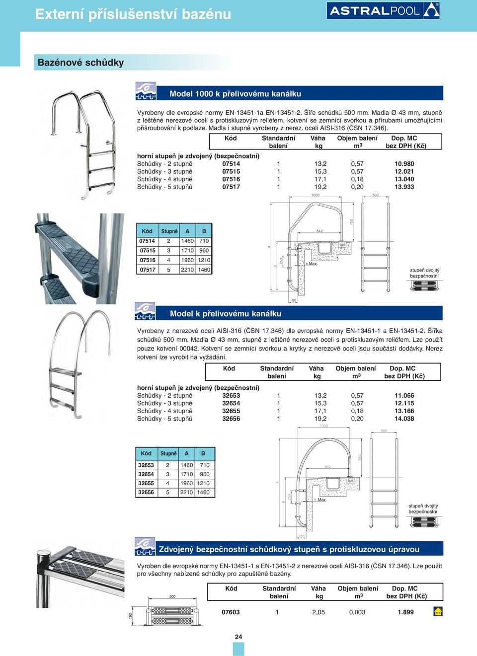 oceli AISI-316 (ČSN 17.346). horní stupeň je zdvojený (bezpečnostní) Schůdky - 2 stupně 07514 1 13,2 0,57 10.980 Schůdky - 3 stupně 07515 1 15,3 0,57 12.021 Schůdky - 4 stupně 07516 1 17,1 0,18 13.