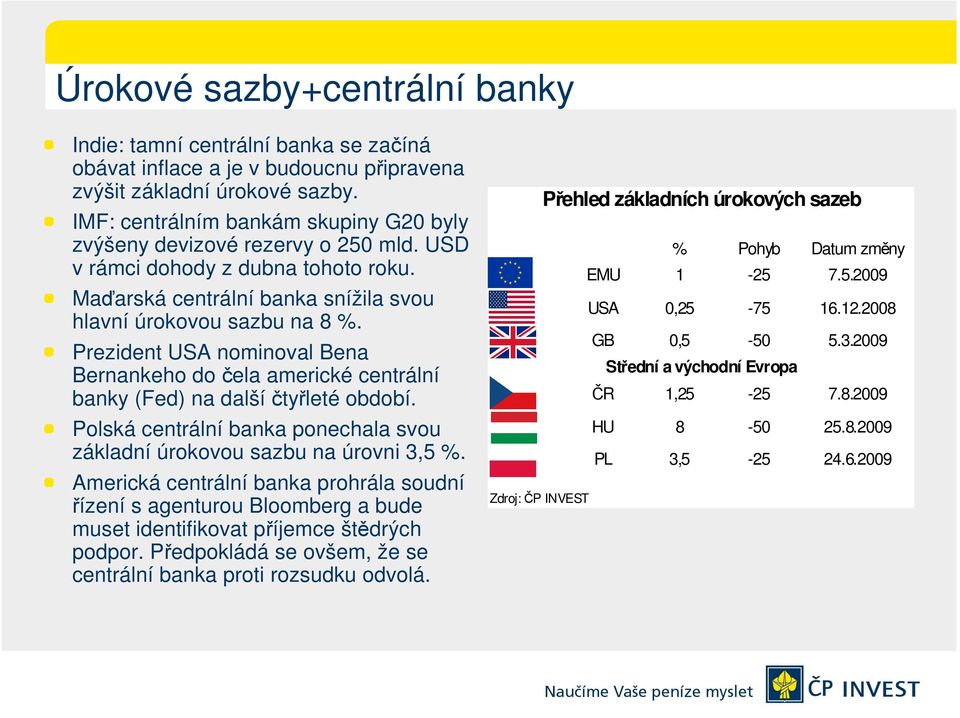 Prezident USA nominoval Bena Bernankeho do čela americké centrální banky (Fed) na dalšíčtyřleté období. Polská centrální banka ponechala svou základní úrokovou sazbu na úrovni 3,5 %.