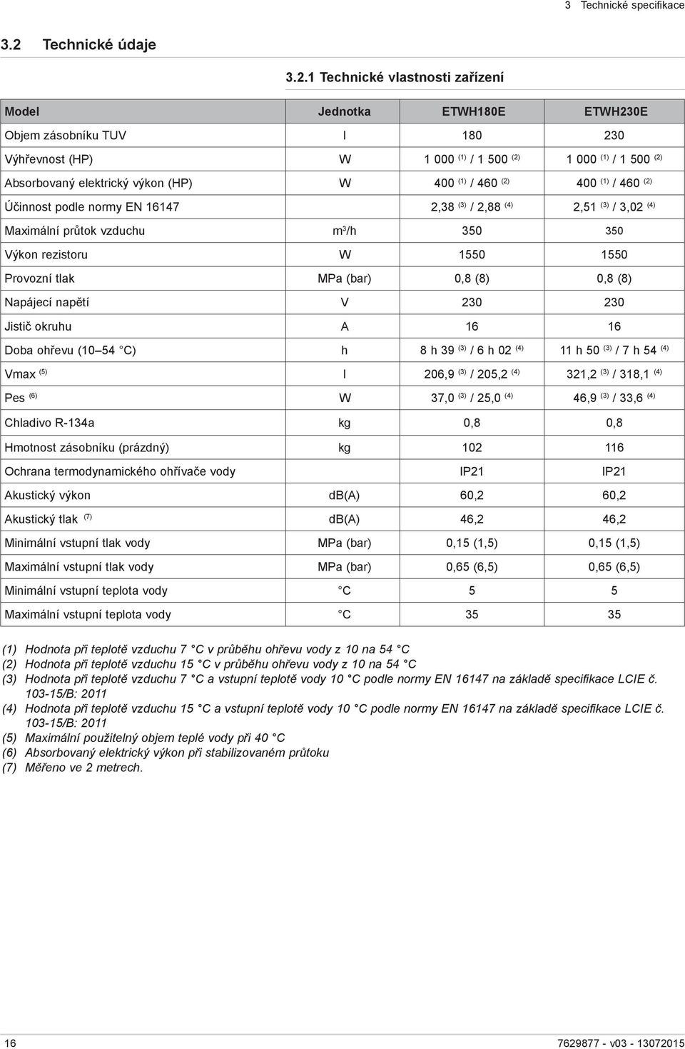 1 Technické vlastnosti zařízení Model Jednotka ETWH180E ETWH230E Objem zásobníku TUV l 180 230 Výhřevnost (HP) W 1 000 (1) / 1 500 (2) 1 000 (1) / 1 500 (2) Absorbovaný elektrický výkon (HP) W 400