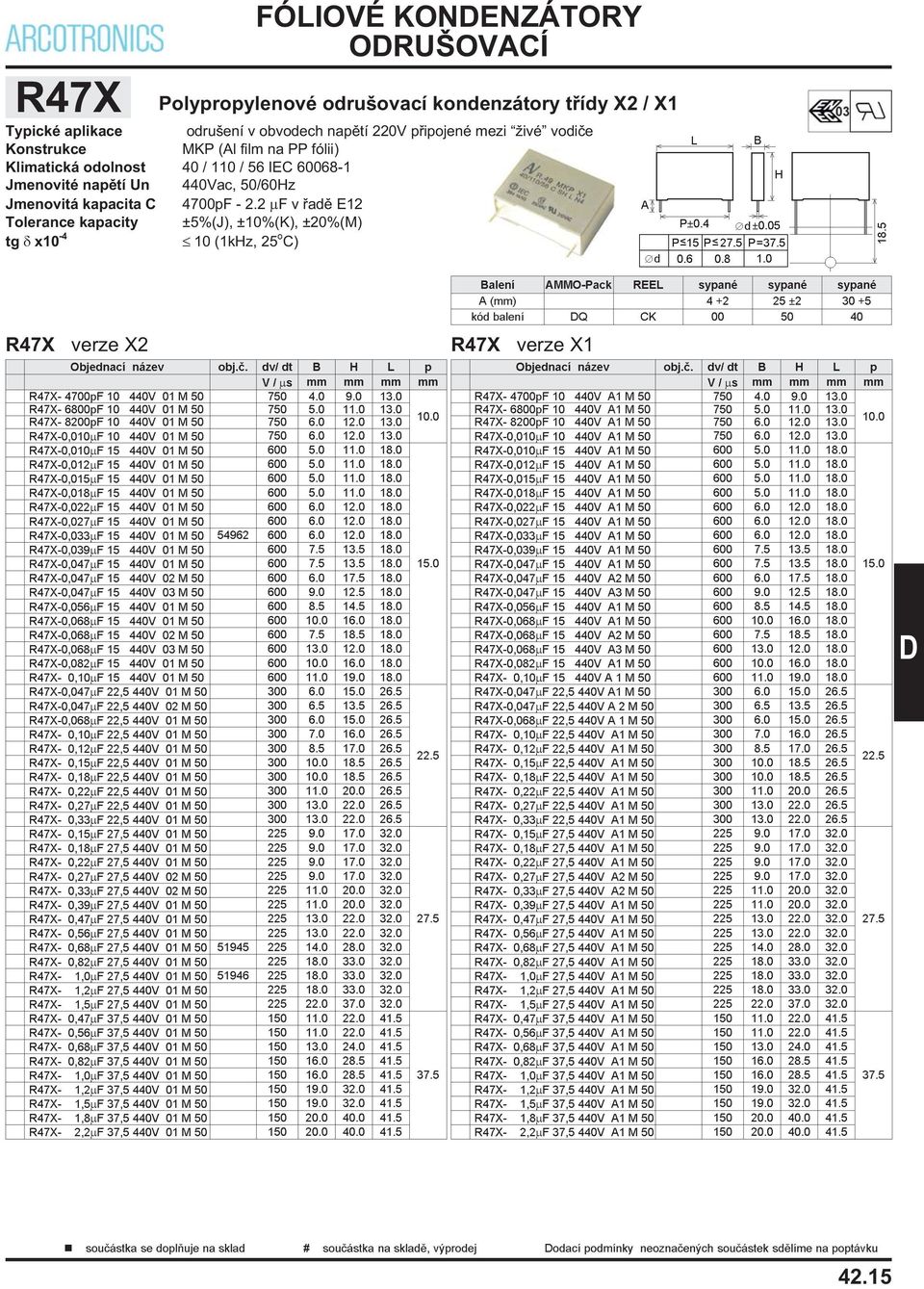 2 mf v øadì E12 Tolerance kapacity ±5%(J), ±10%(K), ±20%(M) R47X verze X2 R47X- 4700pF 10 440V 01 M 50 750 4.0 9.0 13.0 R47X- 6800pF 10 440V 01 M 50 750 5.0 11.0 13.0 R47X- 8200pF 10 440V 01 M 50 750 6.