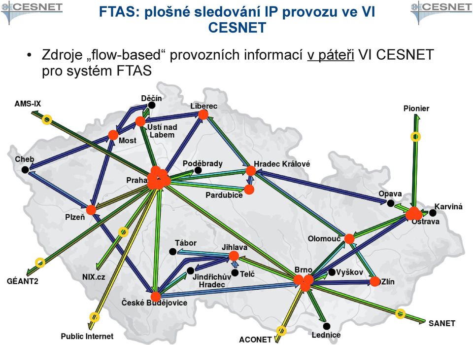 flow-based provozních