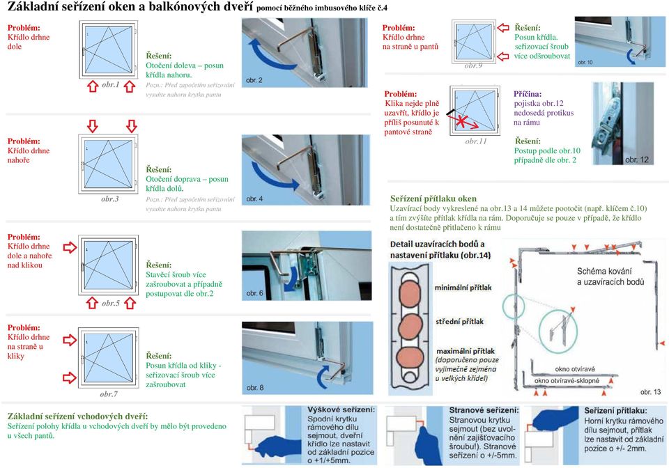 : Před započetím seřizování vysuňte nahoru krytku pantu Problém: Příčina: Klika nejde plně pojistka obr.12 uzavřít, křídlo je nedosedá protikus příliš posunuté k na rámu pantové straně Problém: obr.