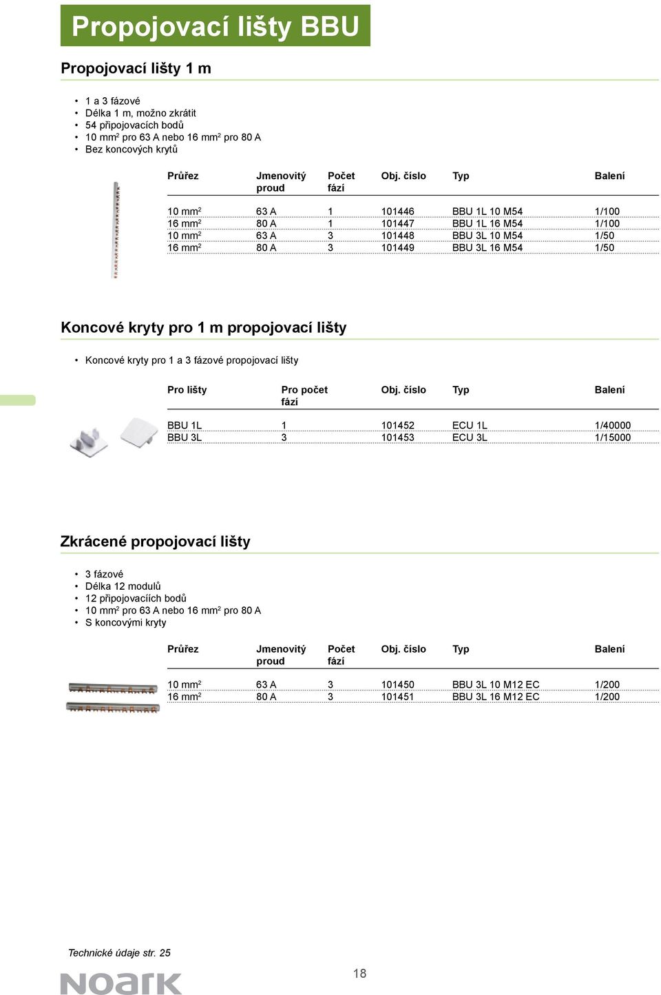 Koncové kryty pro 1 m propojovací lišty Koncové kryty pro 1 a 3 fázové propojovací lišty Pro lišty Pro počet Obj.