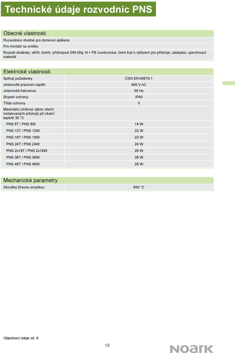frekvence 50 Hz Stupeň ochrany IP40 Třída ochrany II Maximální ztrátový výkon všech instalovaných přístrojů při okolní teplotě 30 C PNS 8T / PNS 8W 14 W PNS 12T / PNS 12W 22 W PNS