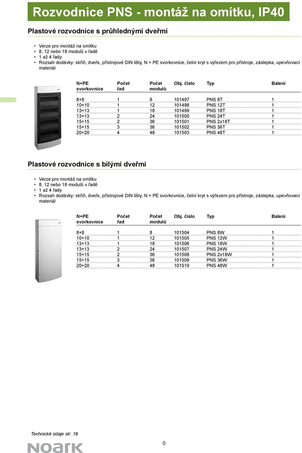 číslo Typ Balení svorkovnice řad modulů 8+8 1 8 101497 PNS 8T 1 10+10 1 12 101498 PNS 12T 1 13+13 1 18 101499 PNS 18T 1 13+13 2 24 101500 PNS 24T 1 15+15 2 36 101501 PNS 2x18T 1 15+15 3 36 101502 PNS