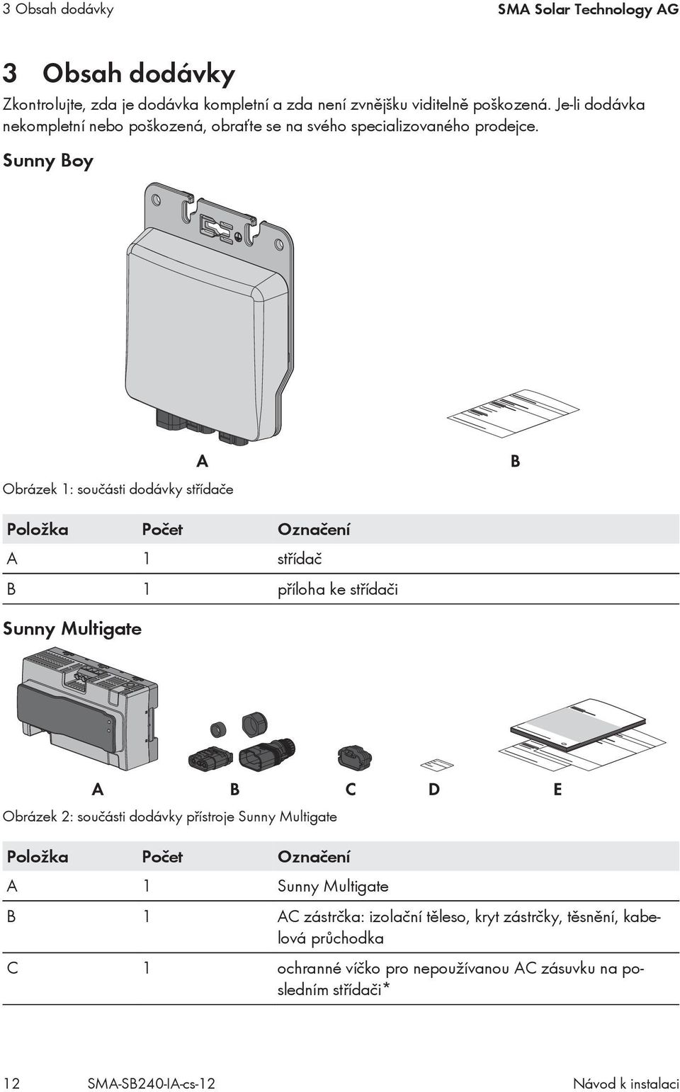 Sunny Boy Obrázek 1: součásti dodávky střídače Položka Počet Označení A 1 střídač B 1 příloha ke střídači Sunny Multigate Obrázek 2: součásti dodávky