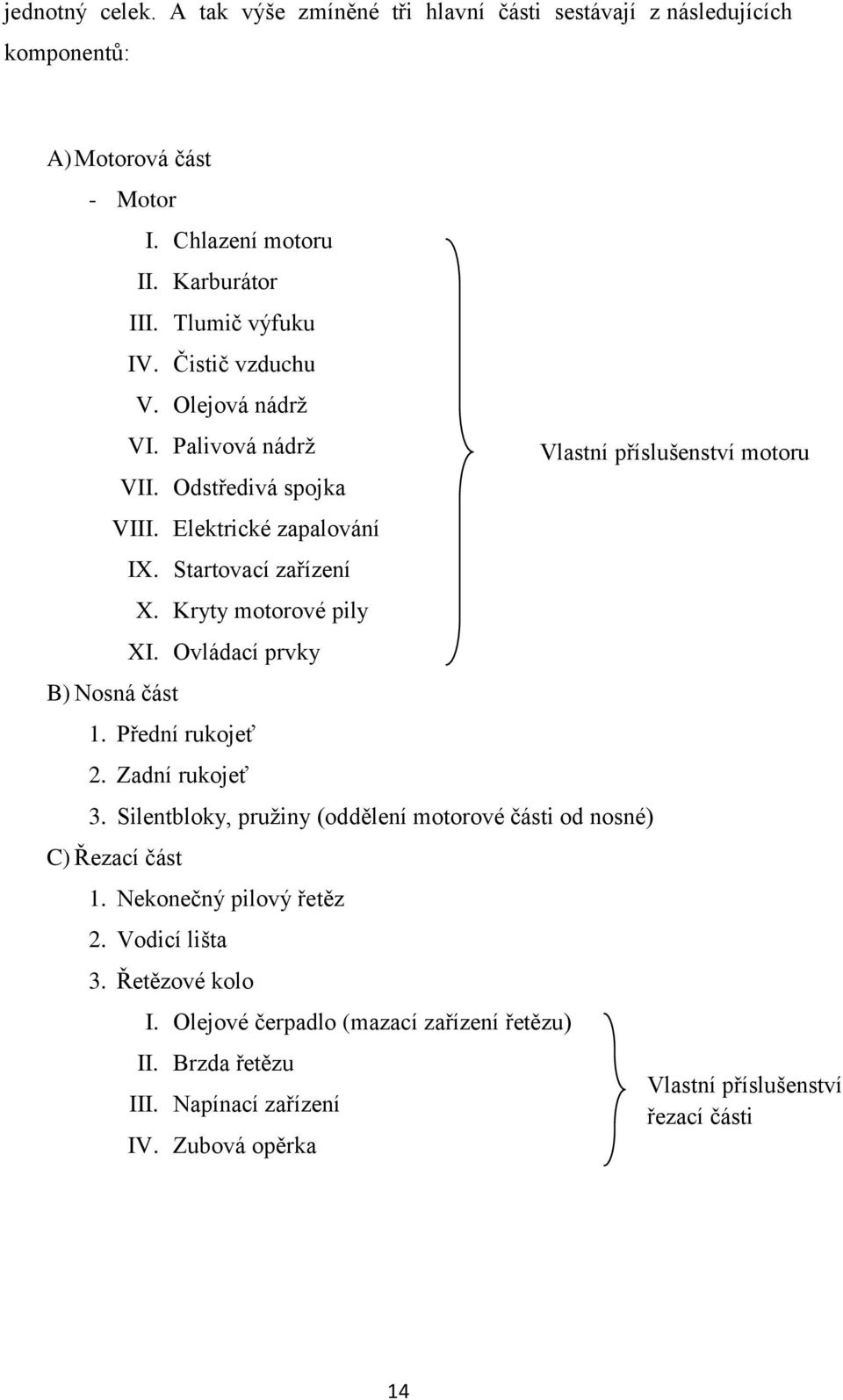 Ovládací prvky 1. Přední rukojeť 2. Zadní rukojeť 3. Silentbloky, pružiny (oddělení motorové části od nosné) C) Řezací část 1. Nekonečný pilový řetěz 2. Vodicí lišta 3.