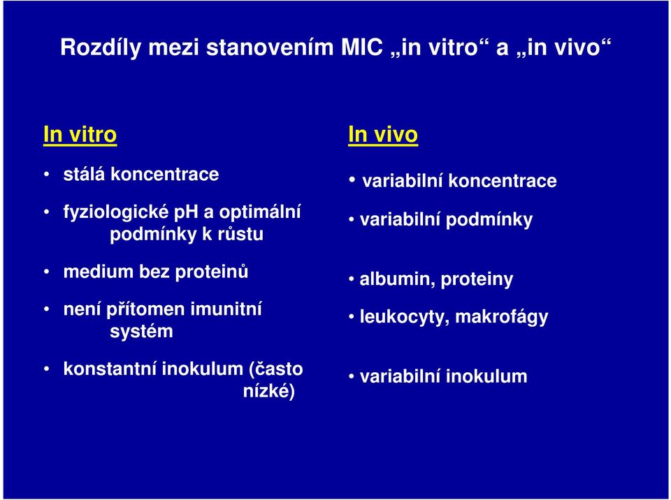 přítomen imunitní systém konstantní inokulum (často nízké) In vivo variabilní