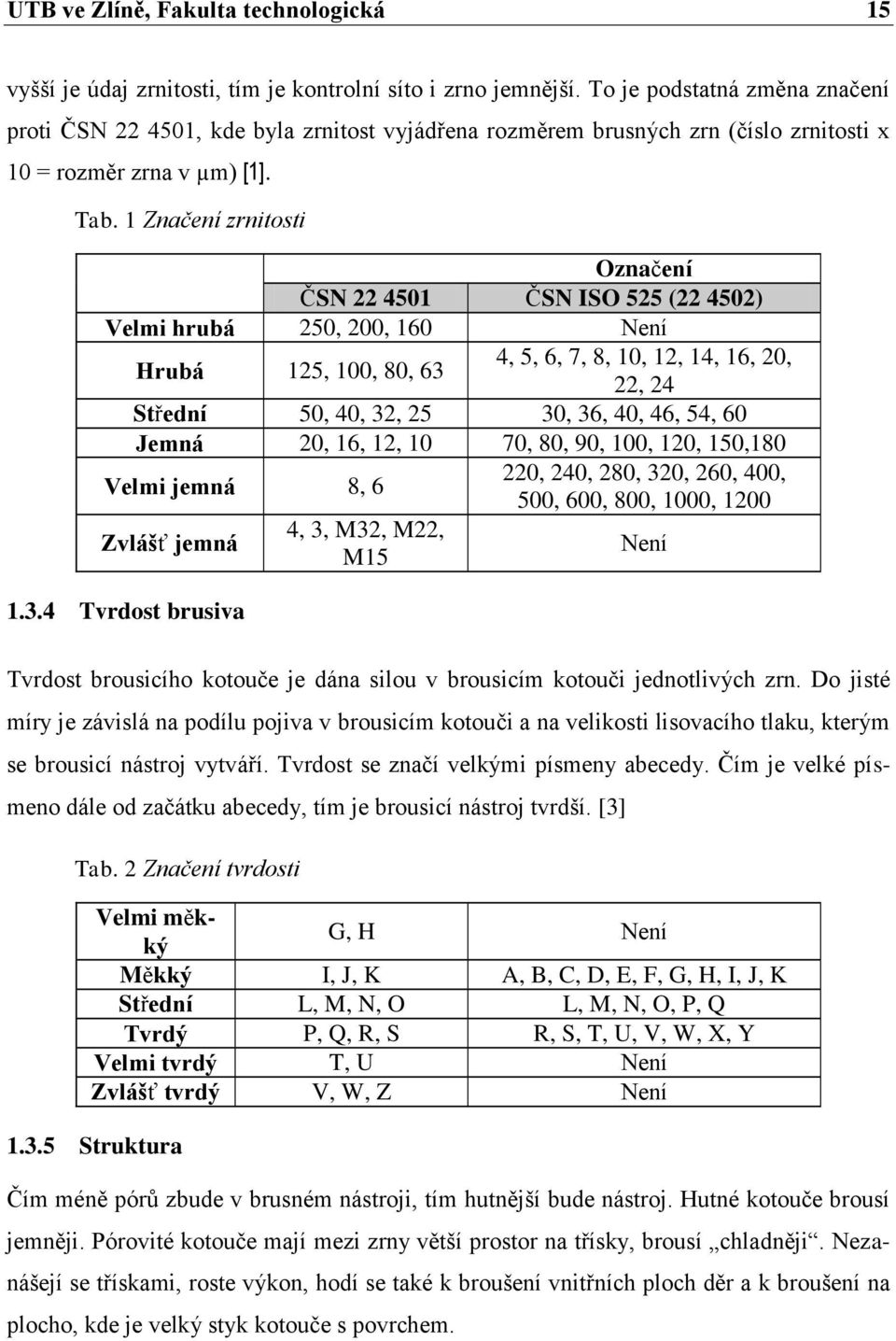 1 Značení zrnitosti Označení ČSN 22 4501 ČSN ISO 525 (22 4502) Velmi hrubá 250, 200, 160 Není Hrubá 125, 100, 80, 63 4, 5, 6, 7, 8, 10, 12, 14, 16, 20, 22, 24 Střední 50, 40, 32, 25 30, 36, 40, 46,