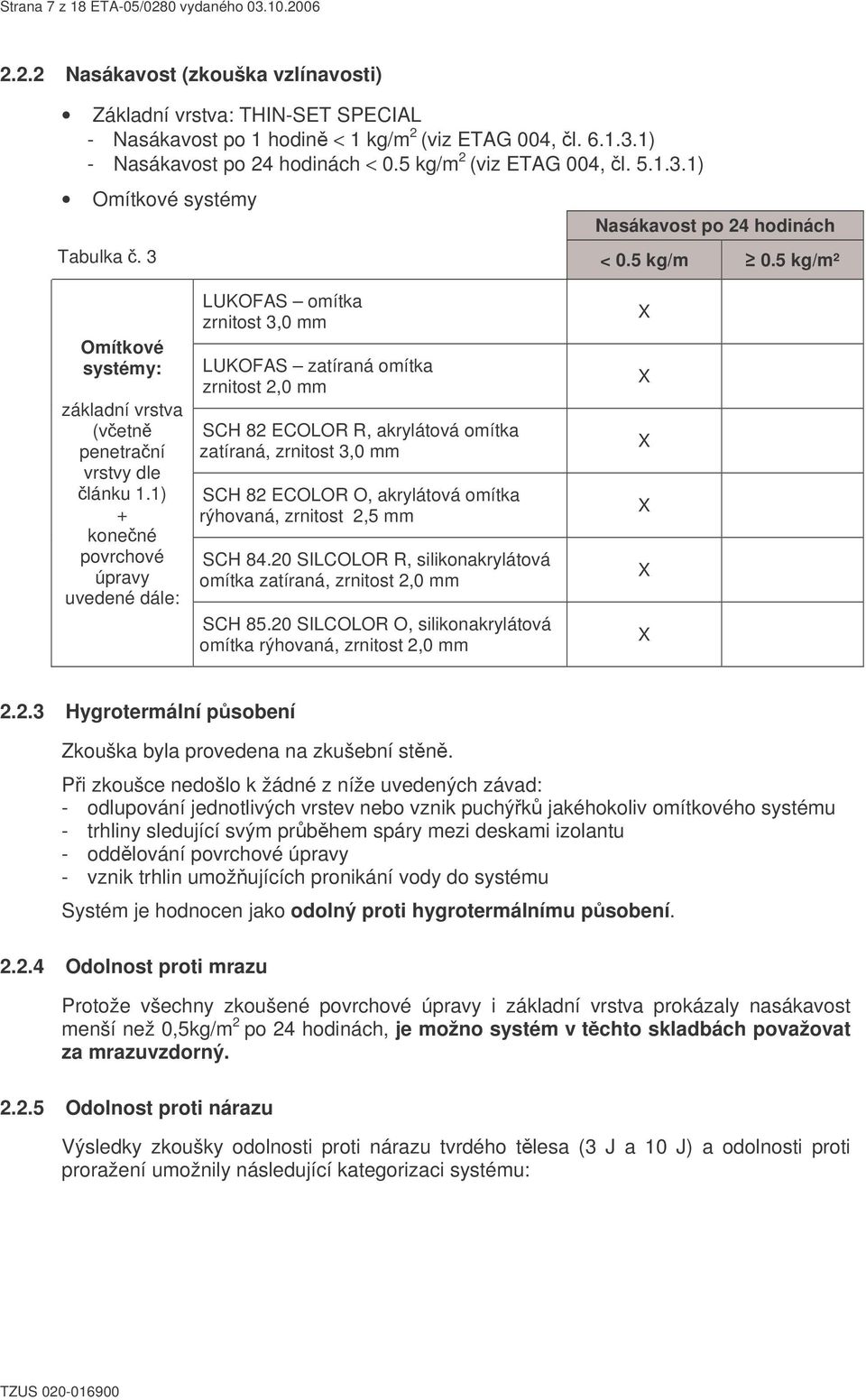 1) + konené povrchové úpravy uvedené dále: LUKOFAS omítka zrnitost 3,0 mm LUKOFAS zatíraná omítka zrnitost 2,0 mm SCH 82 ECOLOR R, akrylátová omítka zatíraná, zrnitost 3,0 mm SCH 82 ECOLOR O,