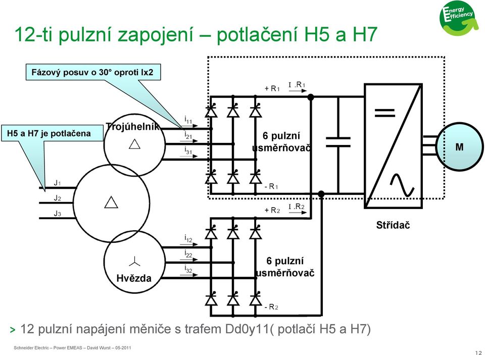 Hvězda 6 pulzní usměrňovač > 12 pulzní napájení měniče s trafem