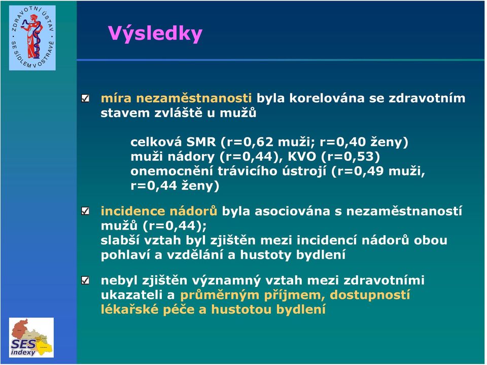 asociována s nezaměstnaností mužů (r=0,44); slabší vztah byl zjištěn mezi incidencí nádorů obou pohlaví a vzdělání a