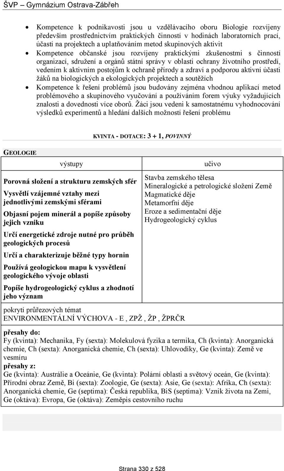 postojům k ochraně přírody a zdraví a podporou aktivní účasti žáků na biologických a ekologických projektech a soutěžích Kompetence k řešení problémů jsou budovány zejména vhodnou aplikací metod