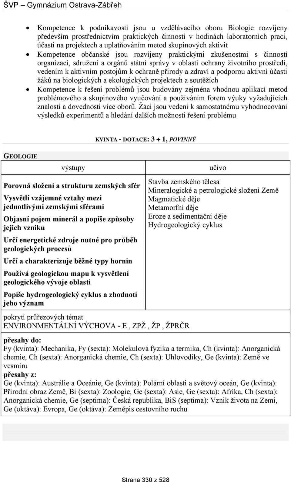 postojům k ochraně přírody a zdraví a podporou aktivní účasti žáků na biologických a ekologických projektech a soutěžích Kompetence k řešení problémů jsou budovány zejména vhodnou aplikací metod