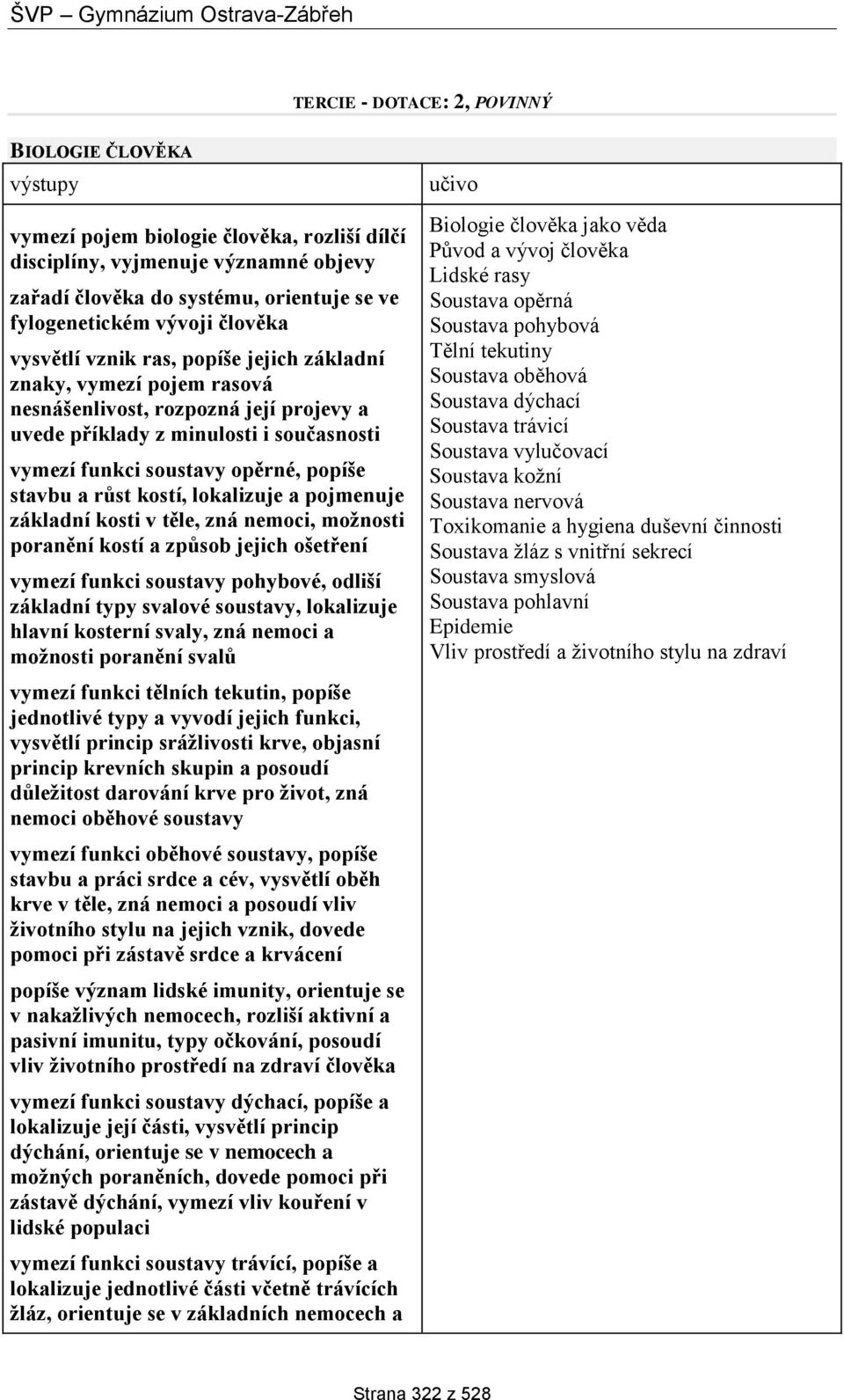 stavbu a růst kostí, lokalizuje a pojmenuje základní kosti v těle, zná nemoci, možnosti poranění kostí a způsob jejich ošetření vymezí funkci soustavy pohybové, odliší základní typy svalové soustavy,