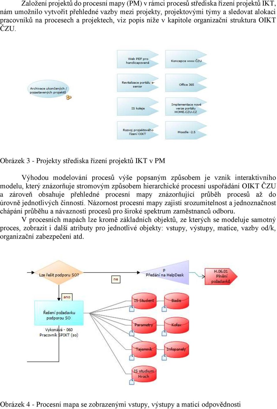 Obrázek 3 - Projekty střediska řízení projektů IKT v PM Výhodou modelování procesů výše popsaným způsobem je vznik interaktivního modelu, který znázorňuje stromovým způsobem hierarchické procesní