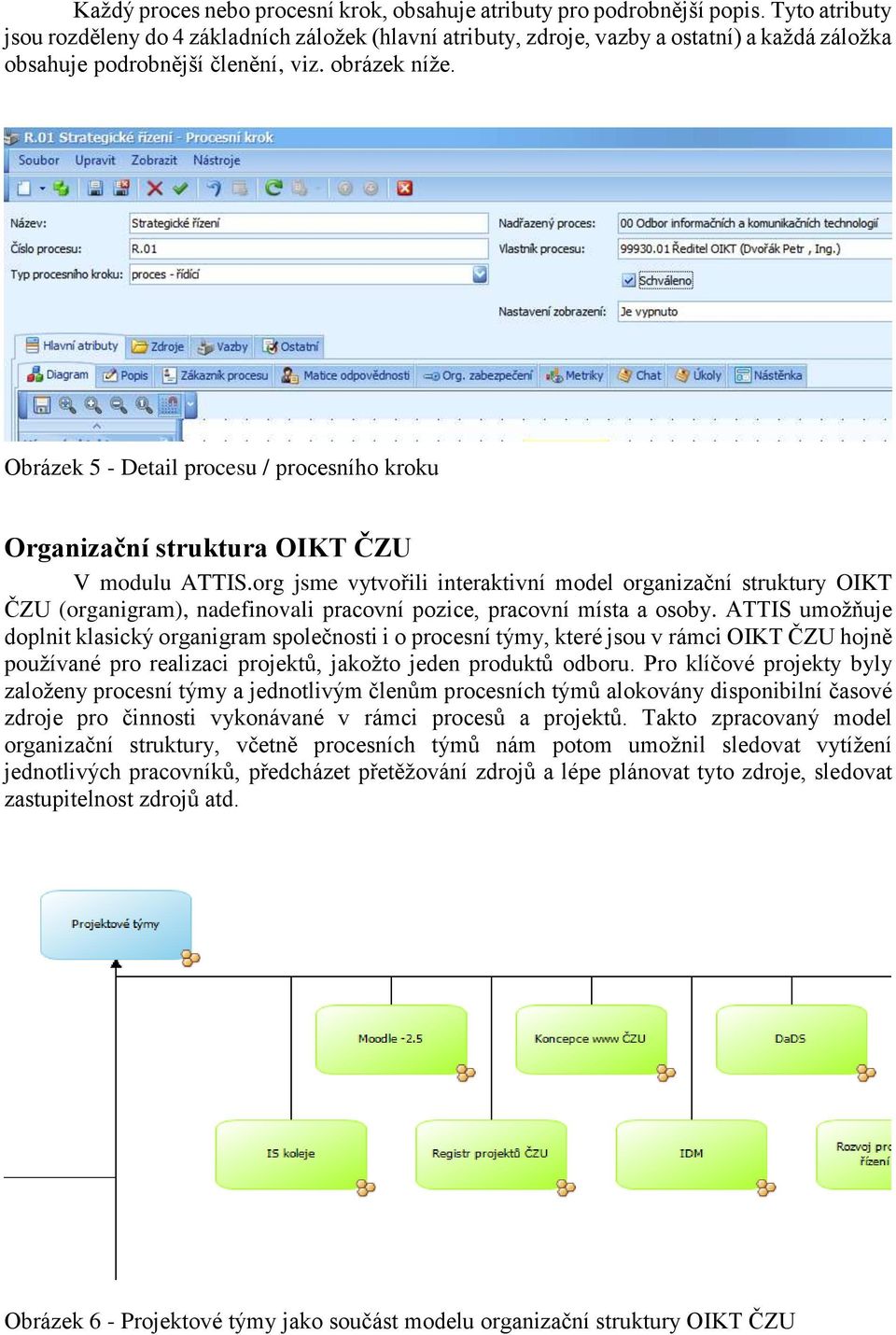 Obrázek 5 - Detail procesu / procesního kroku Organizační struktura OIKT ČZU V modulu ATTIS.