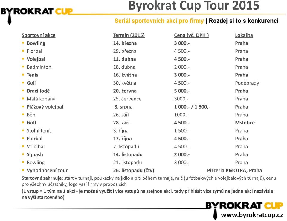 srpna 1 000,- / 1 500,- Praha Běh 26. září 1000,- Praha Golf 28. září 4 500,- Mstětice Stolní tenis 3. října 1 500,- Praha Florbal 17. října 4 500,- Praha Volejbal 7.