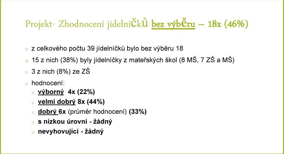 (8 MŠ, 7 ZŠ a MŠ) o 3 z nich (8%) ze ZŠ o hodnocení: o výborný 4x (22%) o velmi