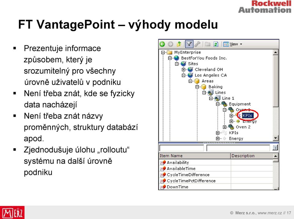 fyzicky data nacházejí Není třeba znát názvy proměnných, struktury databází