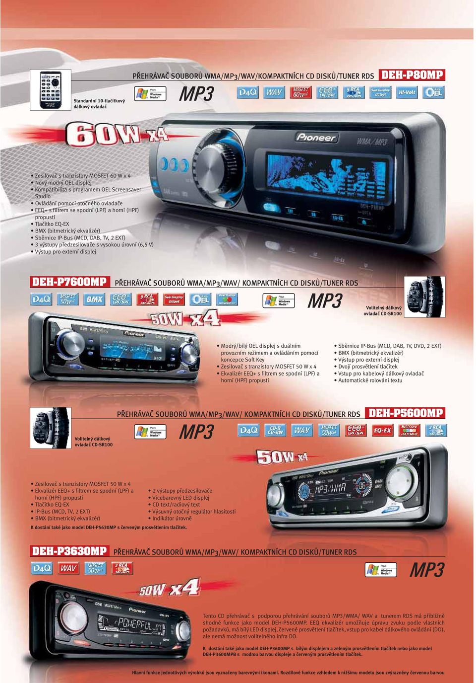 EXT) 3 výstupy předzesilovače s vysokou úrovní (6,5 V) Výstup pro externí displej DEH-P7600MP PŘEHRÁVAČ SOUBORŮ WMA/MP3/WAV/ KOMPAKTNÍCH CD DISKŮ/TUNER RDS Volitelný dálkový ovladač CD-SR100