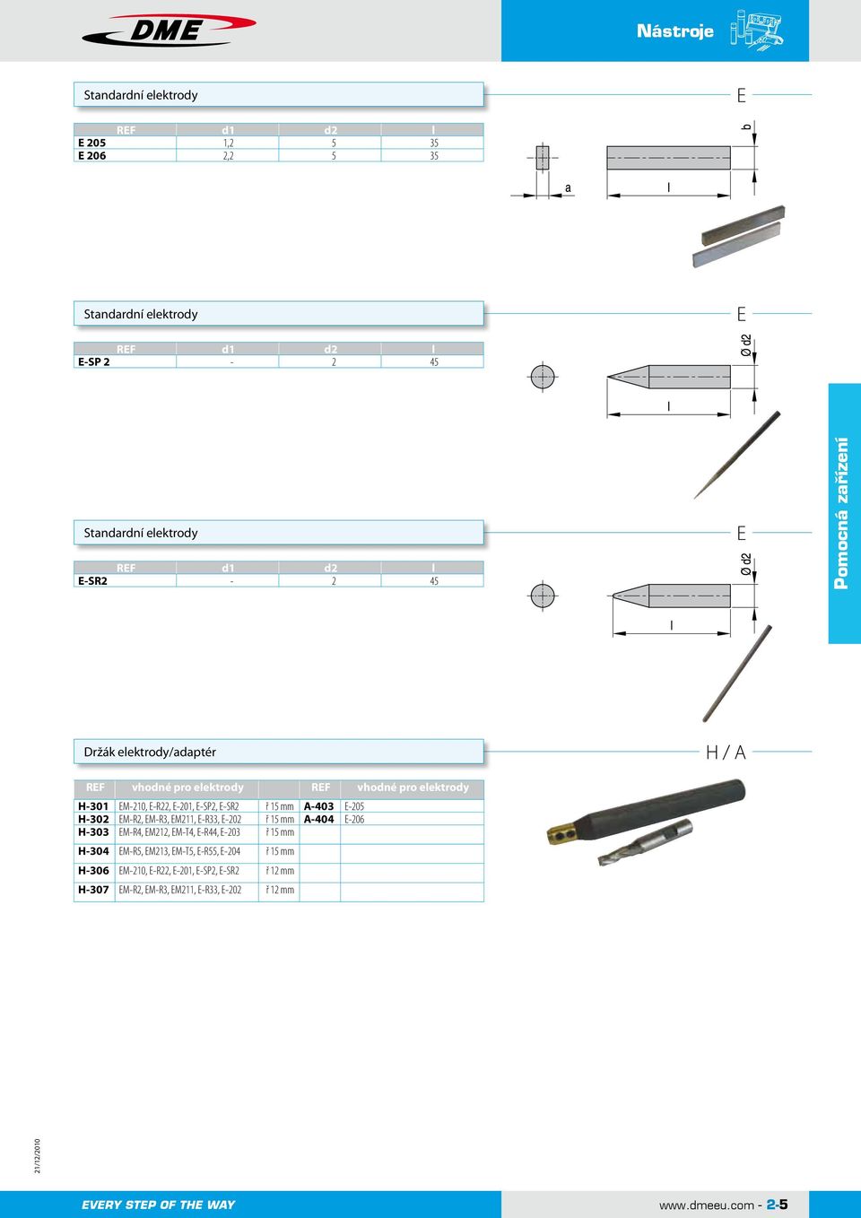 A-403 E-205 H-302 EM-R2, EM-R3, EM211, E-R33, E-202 ř 15 mm A-404 E-206 H-303 EM-R4, EM212, EM-T4, E-R44, E-203 ř 15 mm H-304 EM-R5, EM213,