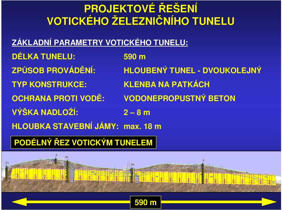 OCHRANA PROTI VODĚ: VODONEPROPUSTNÝ BETON VÝŠKA NADLOŽÍ: 2 8 m