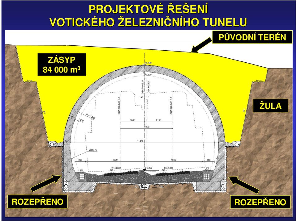 TERÉN ŽULA