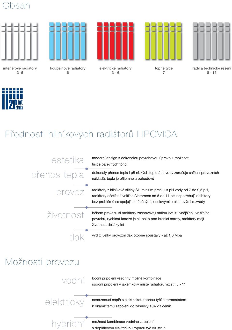 pohodové radiátory z hliníkové slitiny Siluminium pracují s ph vody od 7 do 9,5 ph, radiátory ošetřené vnitřně Aleternem od 5 do 11 ph nepotřebují inhibitory bez problémů se spojují s měděnými,