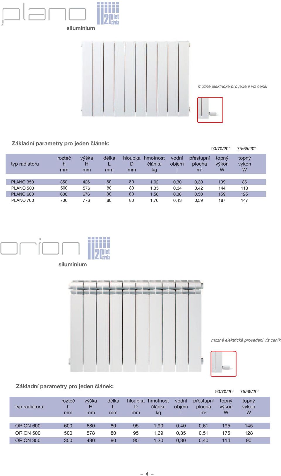 700 776 80 80 1,76 0,43 0,59 187 147 siluminium možné elektrické provedení viz ceník Základní parametry pro jeden článek: 90/70/20 75/65/20 typ radiátoru ORION 600 ORION 500 ORION 350 rozteč výška