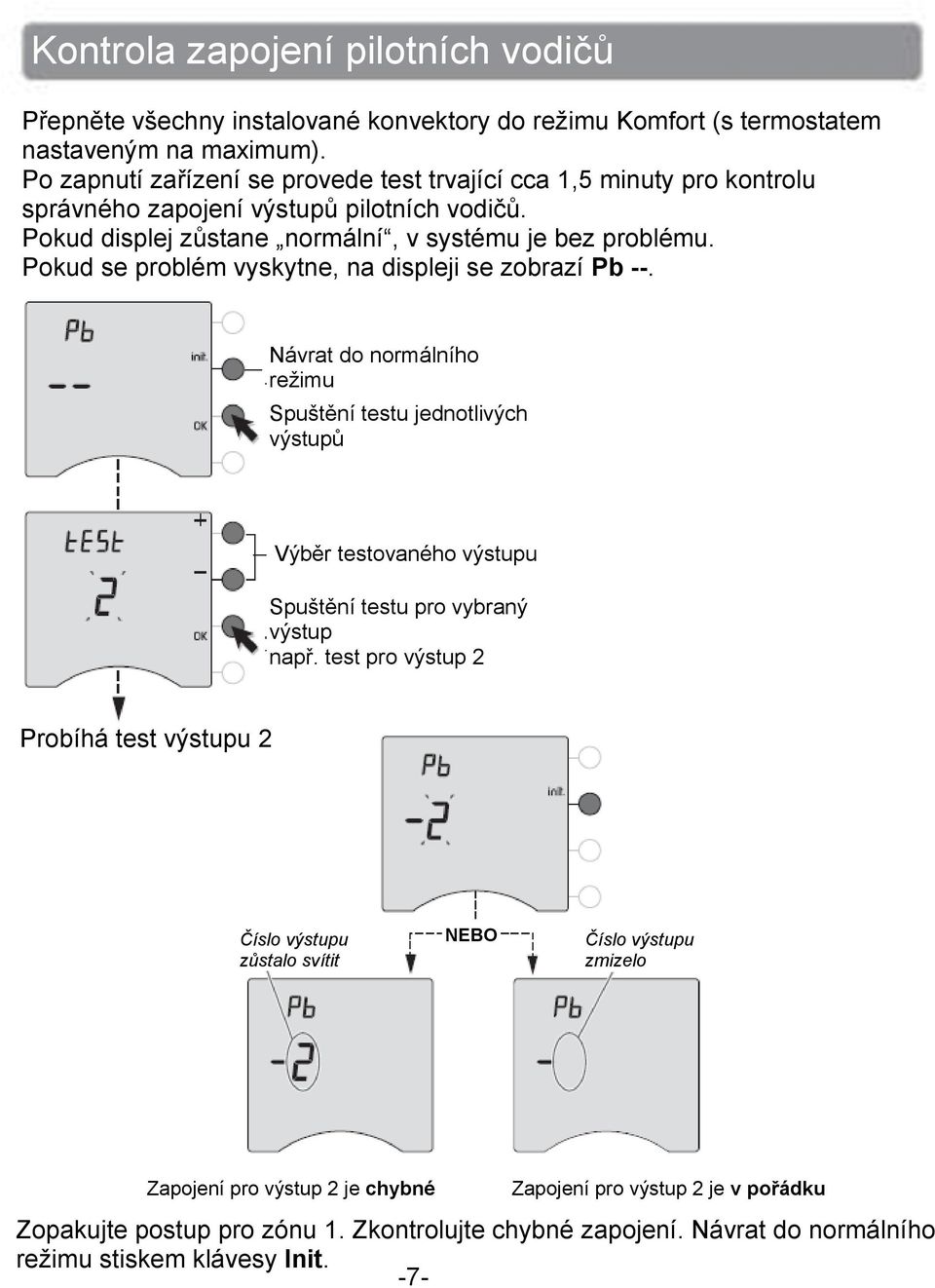 Pokud se problém vyskytne, na displeji se zobrazí Pb --. Návrat do normálního režimu Spuštění testu jednotlivých výstupů Výběr testovaného výstupu Spuštění testu pro vybraný výstup např.