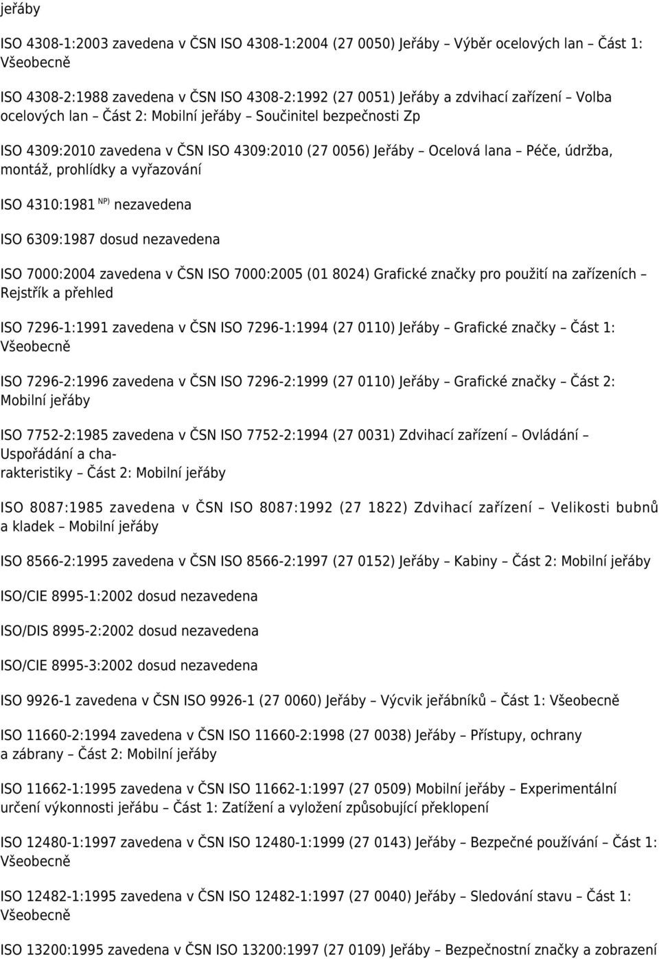 nezavedena ISO 6309:1987 dosud nezavedena ISO 7000:2004 zavedena v ČSN ISO 7000:2005 (01 8024) Grafické značky pro použití na zařízeních Rejstřík a přehled ISO 7296-1:1991 zavedena v ČSN ISO