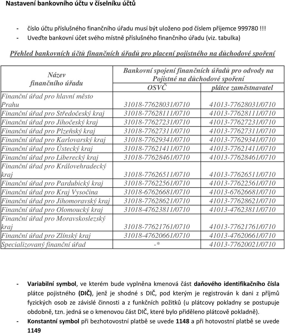 plátce zaměstnavatel Finanční úřad pro hlavní město Prahu 31018-77628031/0710 41013-77628031/0710 Finanční úřad pro Středočeský kraj 31018-77628111/0710 41013-77628111/0710 Finanční úřad pro