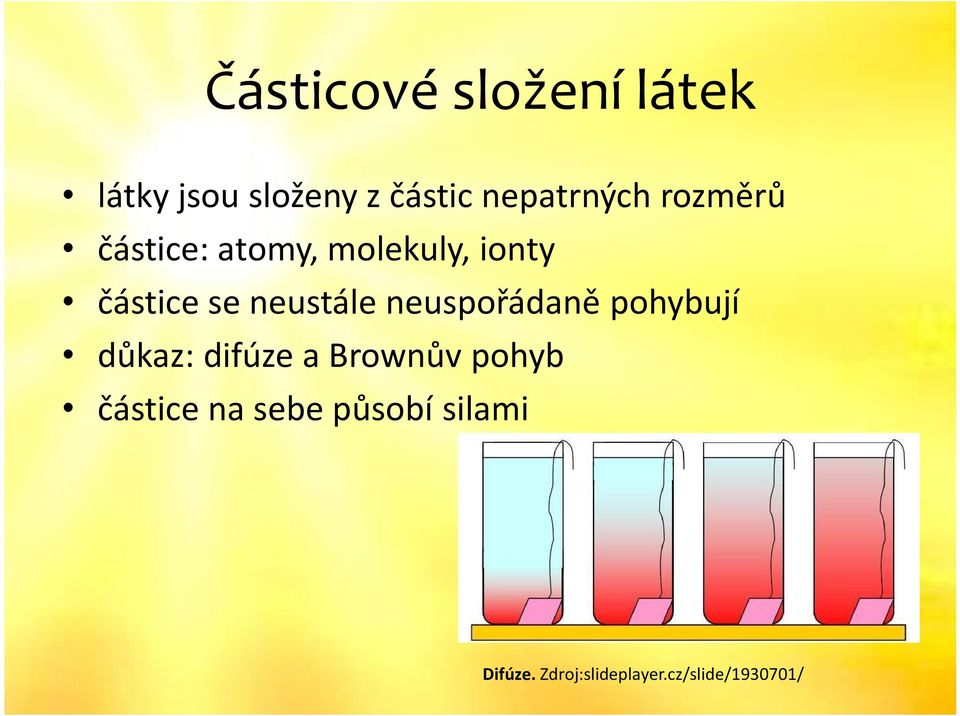 neustále neuspořádaně pohybují důkaz: difúze a Brownův pohyb