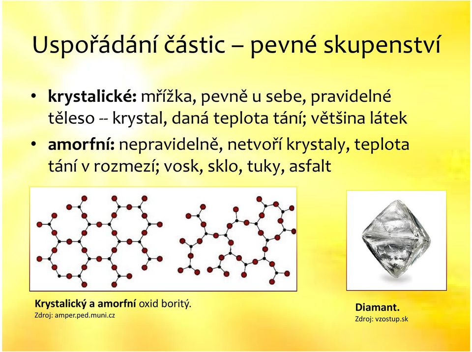 nepravidelně, netvoří krystaly, teplota tání v rozmezí; vosk, sklo, tuky,