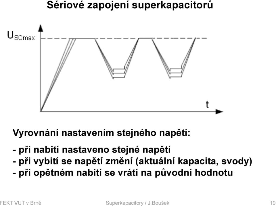 napětí změní (aktuální kapacita, svody) - při opětném nabití se