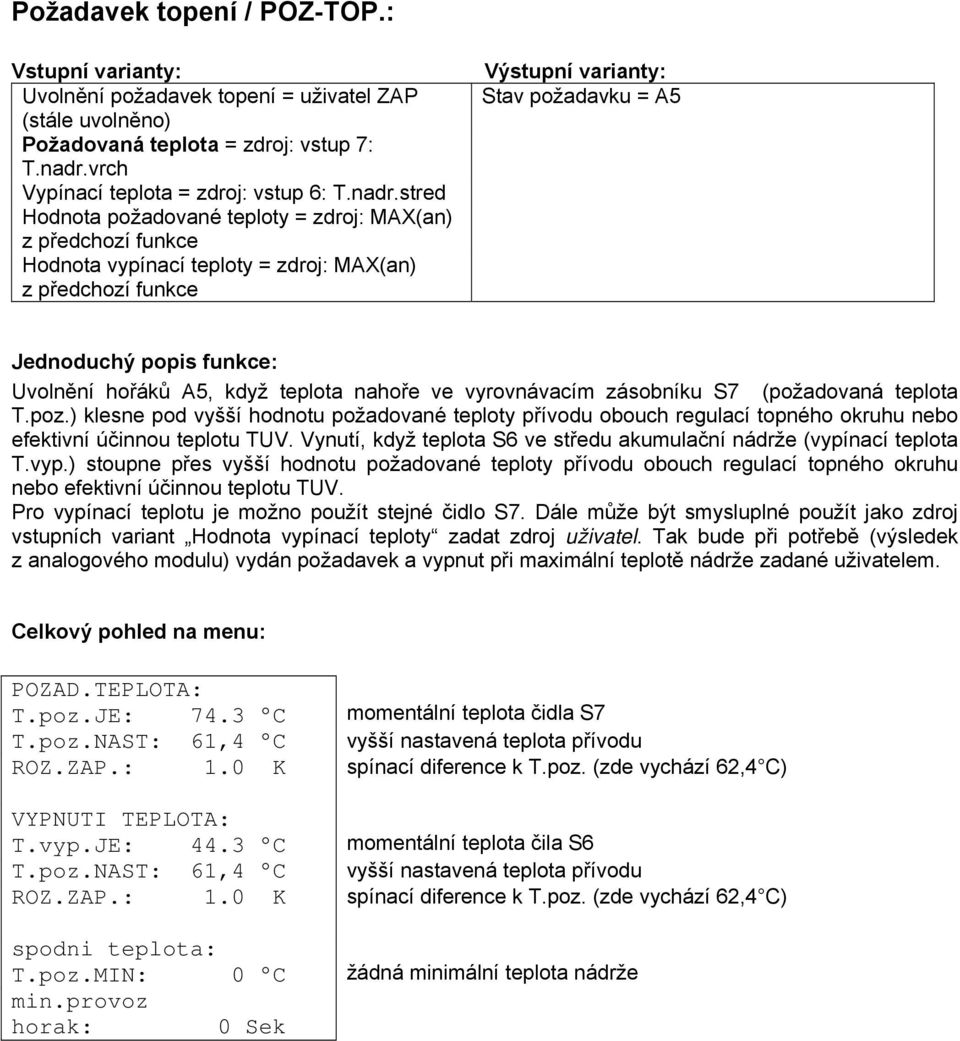 stred Hodnota požadované teploty = zdroj: MAX(an) z předchozí funkce Hodnota vypínací teploty = zdroj: MAX(an) z předchozí funkce Stav požadavku = A5 Uvolnění hořáků A5, když teplota nahoře ve