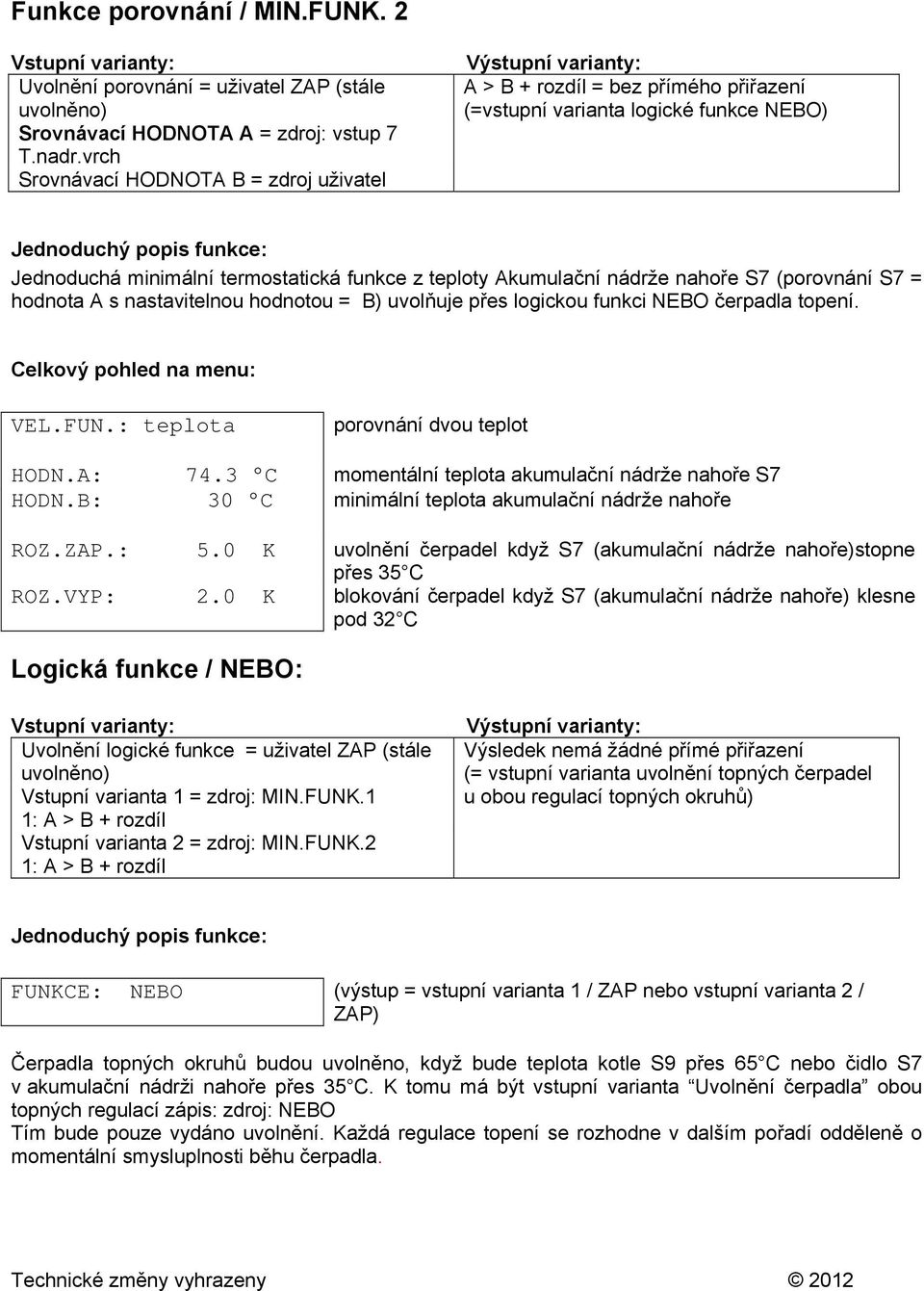 S7 (porovnání S7 = hodnota A s nastavitelnou hodnotou = B) uvolňuje přes logickou funkci NEBO čerpadla topení. VEL.FUN.: teplota porovnání dvou teplot HODN.A: 74.