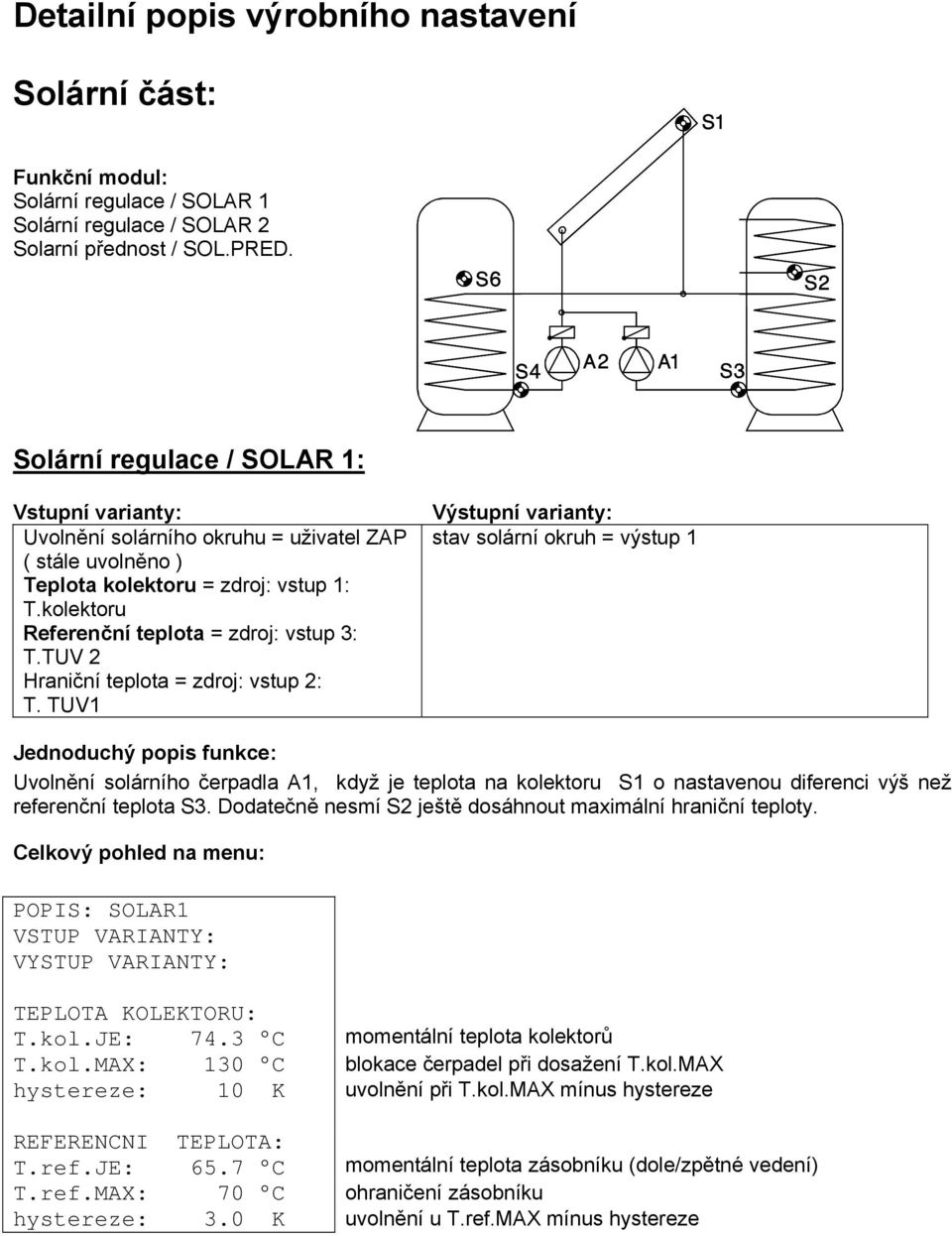 TUV 2 Hraniční teplota = zdroj: vstup 2: T. TUV1 stav solární okruh = výstup 1 Uvolnění solárního čerpadla A1, když je teplota na kolektoru S1 o nastavenou diferenci výš než referenční teplota S3.