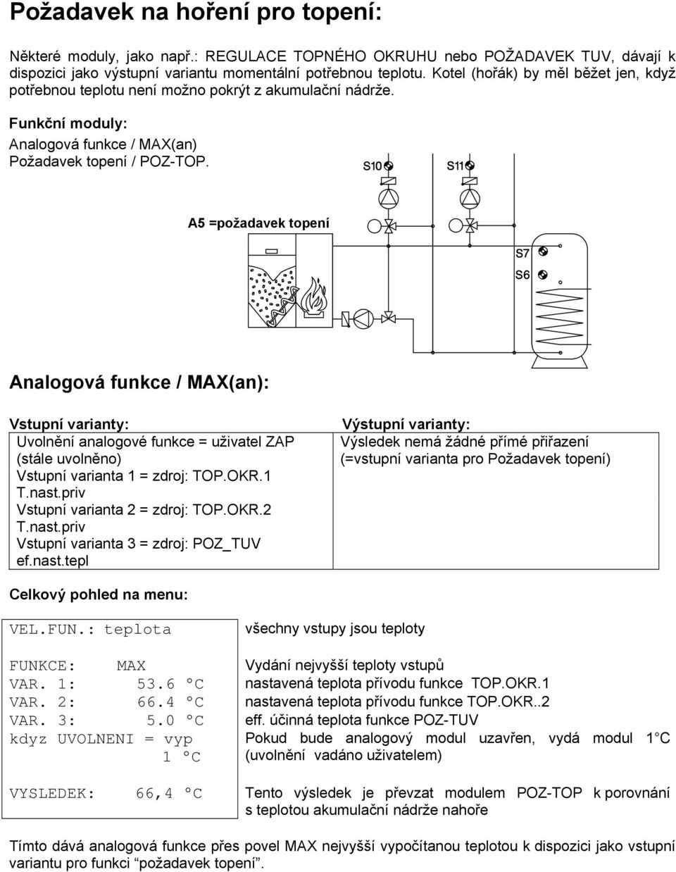 A5 =požadavek topení Analogová funkce / MAX(an): Uvolnění analogové funkce = uživatel ZAP (stále uvolněno) Vstupní varianta 1 = zdroj: TOP.OKR.1 T.nast.priv Vstupní varianta 2 = zdroj: TOP.OKR.2 T.