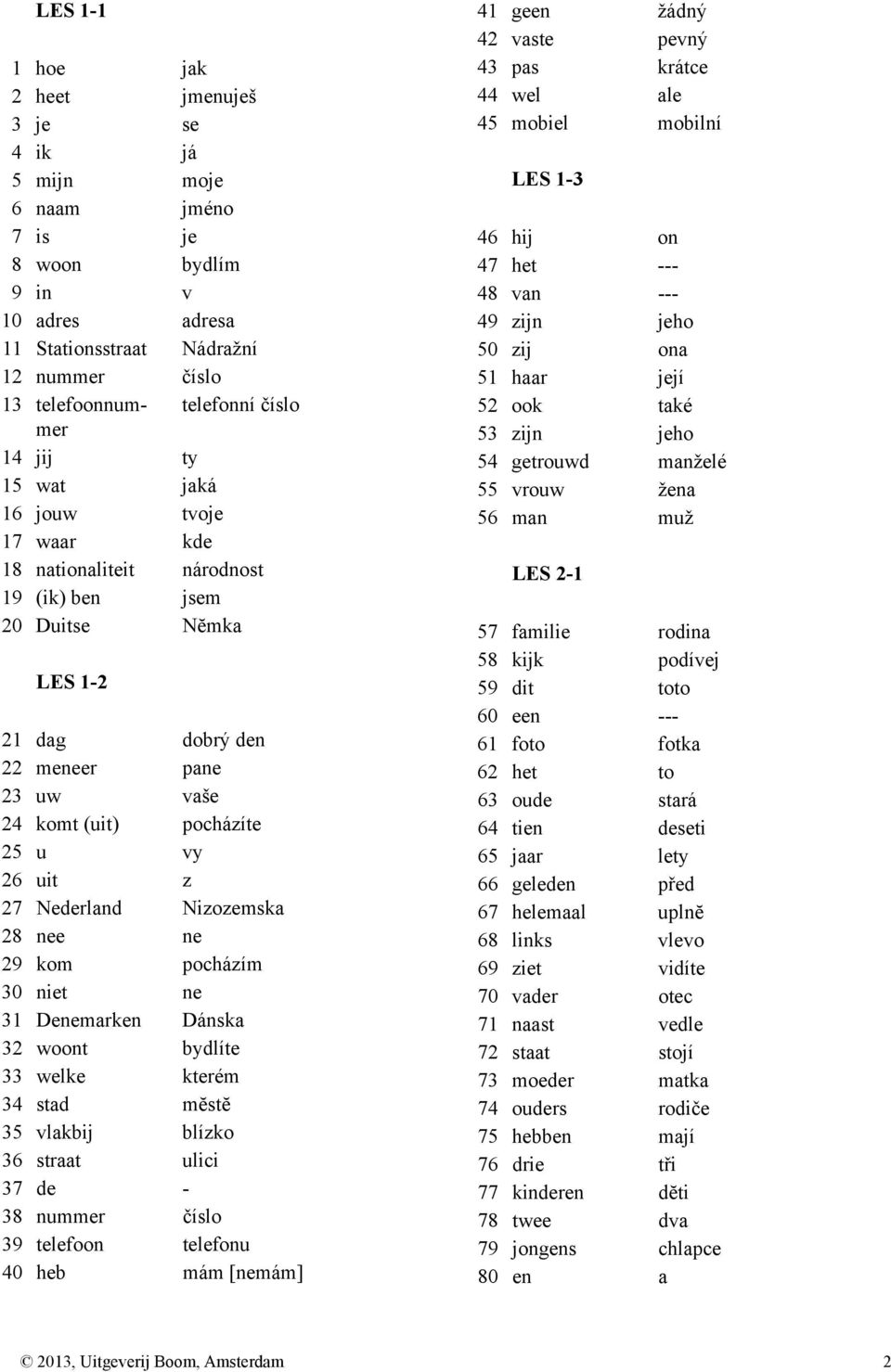 Nederland Nizozemska 28 nee ne 29 kom pocházím 30 niet ne 31 Denemarken Dánska 32 woont bydlíte 33 welke kterém 34 stad mĕstĕ 35 vlakbij blízko 36 straat ulici 37 de - 38 nummer číslo 39 telefoon