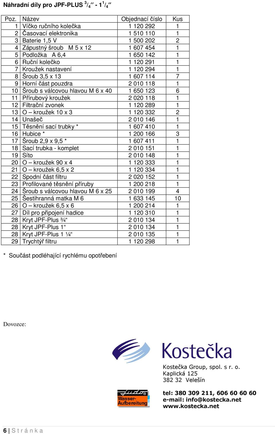 kolečko 1 120 291 1 7 Kroužek nastavení 1 120 294 1 8 Šroub 3,5 x 13 1 607 114 7 9 Horní část pouzdra 2 010 118 1 10 Šroub s válcovou hlavou M 6 x 40 1 650 123 6 11 Přírubový kroužek 2 020 118 1 12