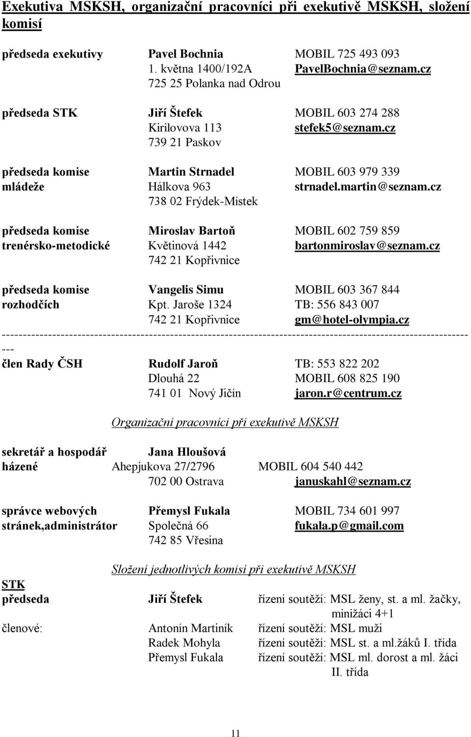 martin@seznam.cz 738 02 Frýdek-Místek předseda komise Miroslav Bartoň MOBIL 602 759 859 trenérsko-metodické Květinová 1442 bartonmiroslav@seznam.